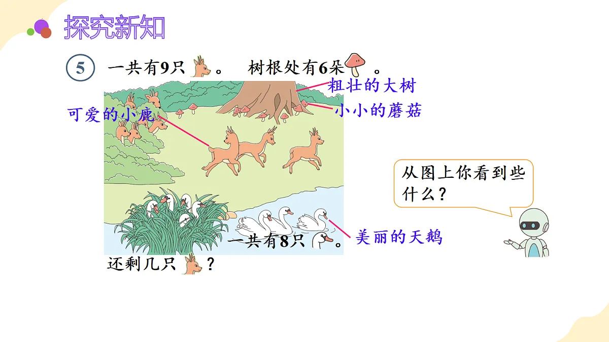 2026（新教材）人教版数学一年级上册-2.9《用8和9的加减法解决问题》（课件）第6页