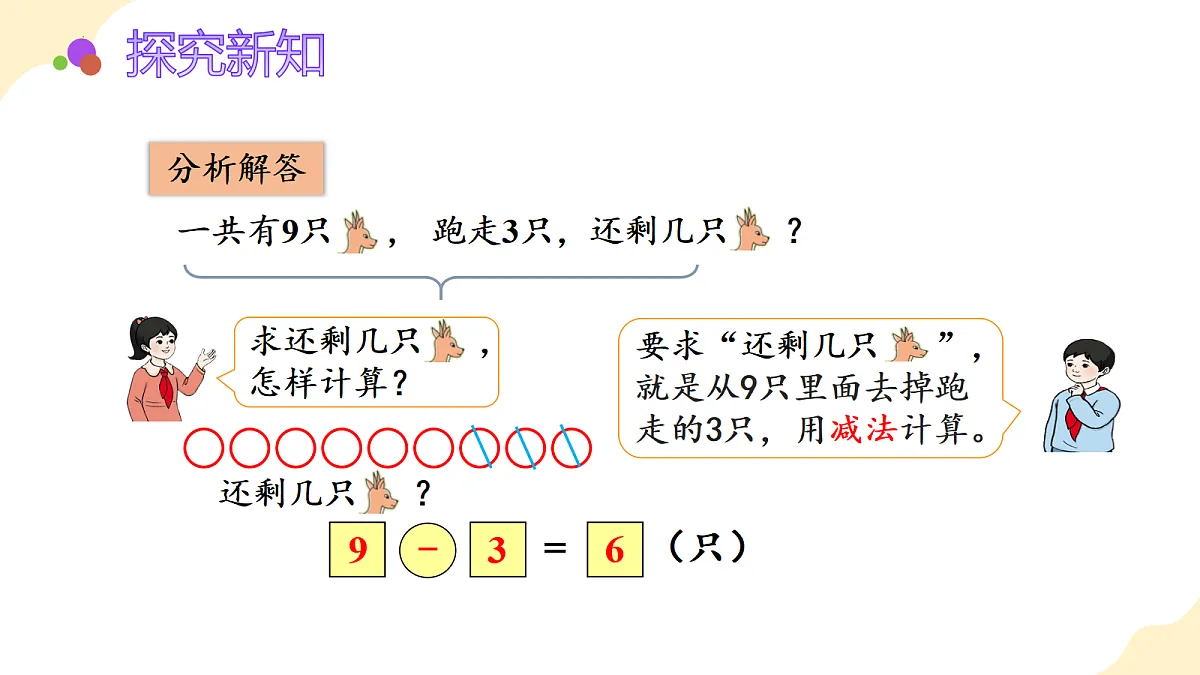 2026（新教材）人教版数学一年级上册-2.9《用8和9的加减法解决问题》（课件）第8页