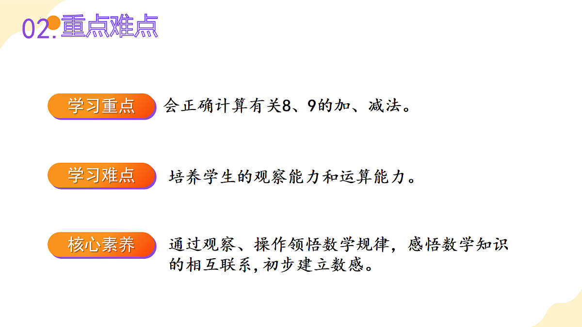2026（新教材）人教版数学一年级上册-2.8《8和9的加减法》（课件）第3页