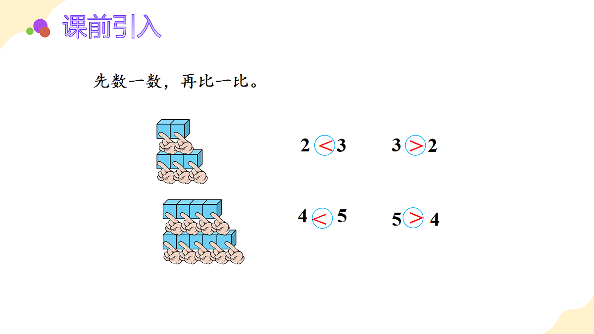 2026（新教材）人教版数学一年级上册-2.2《比大小、第几》（课件）第5页