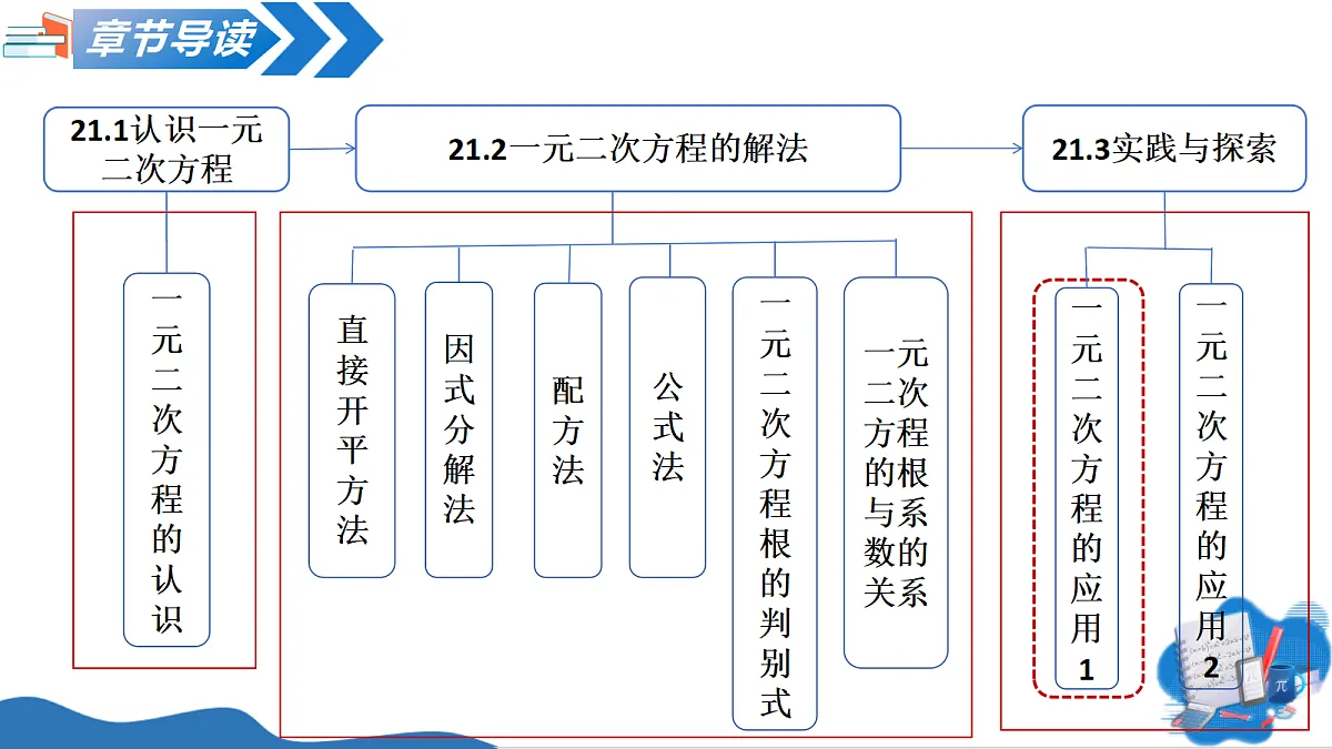 18619482第2页