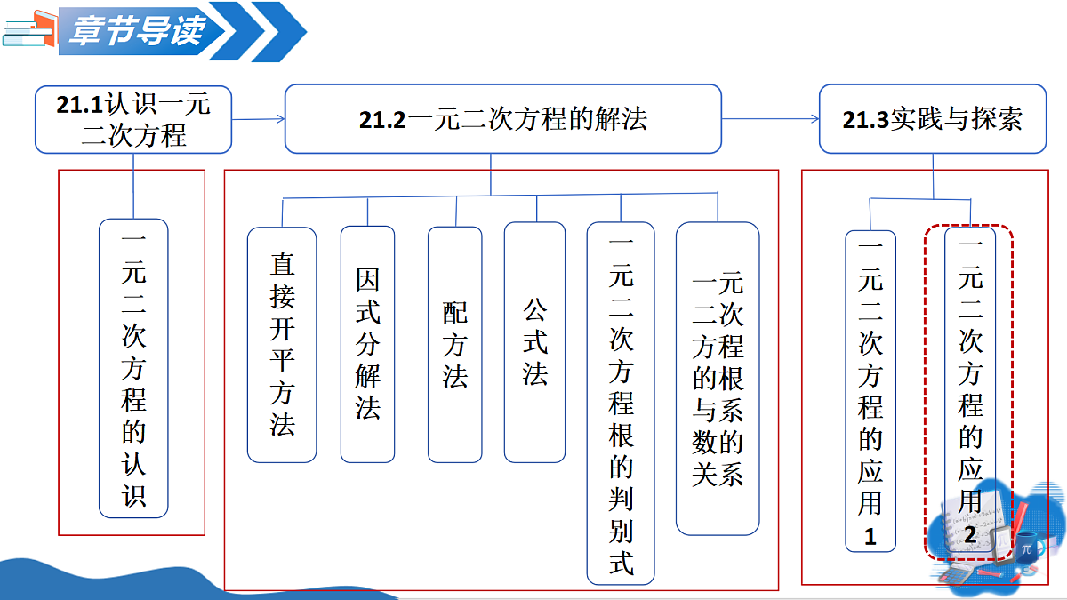 18619483第2页