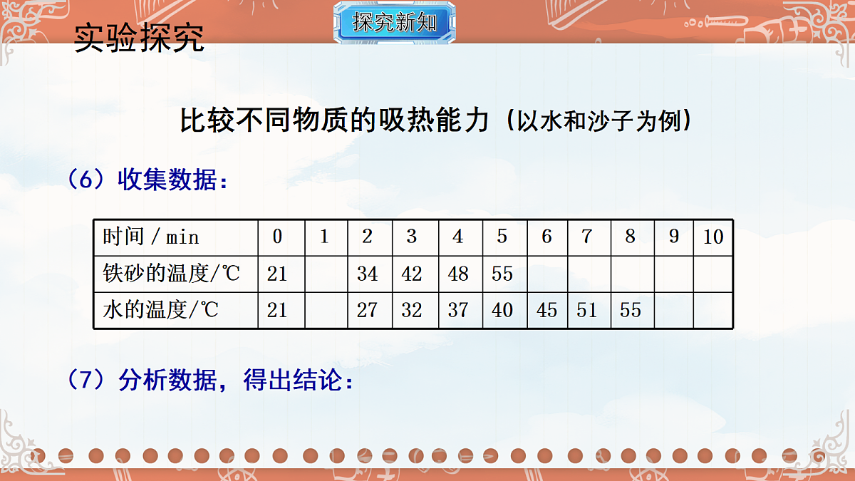 18619509第7页