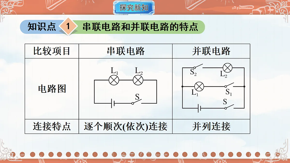 18619512第5页