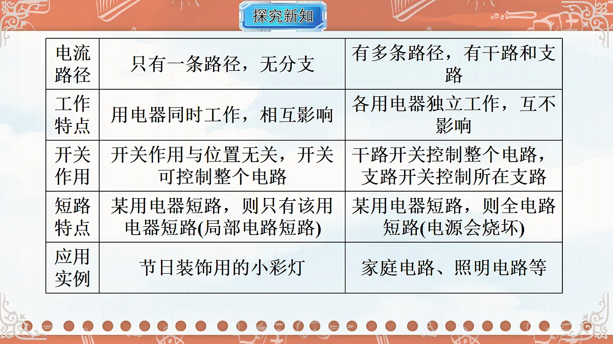 18619512第6页