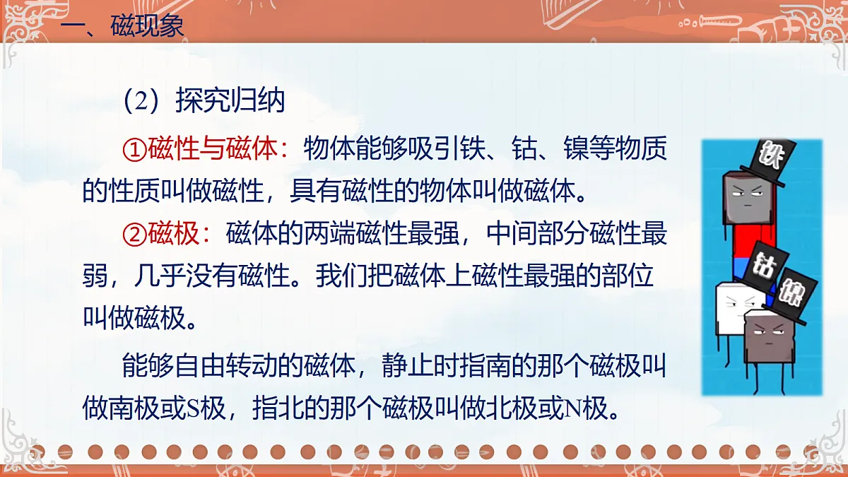 18619524第4页