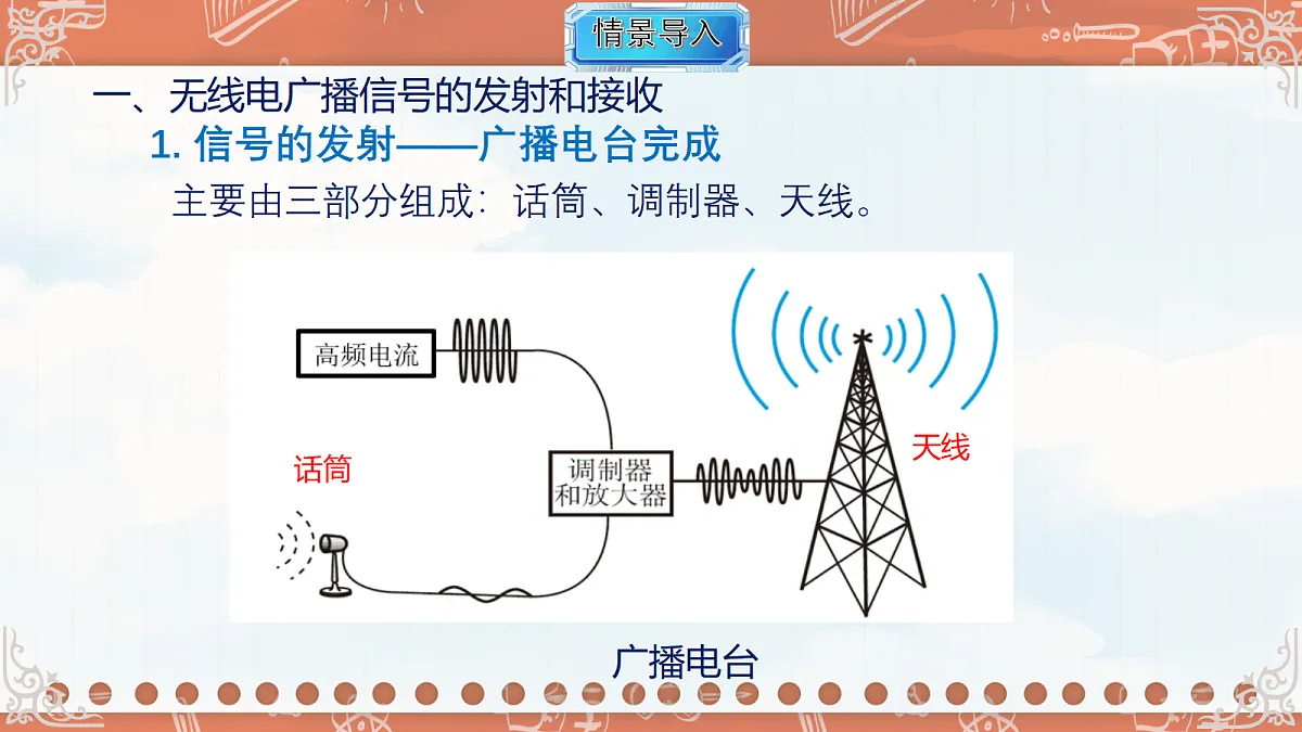 18619530第2页
