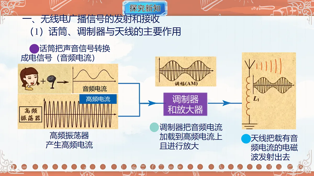 18619530第3页