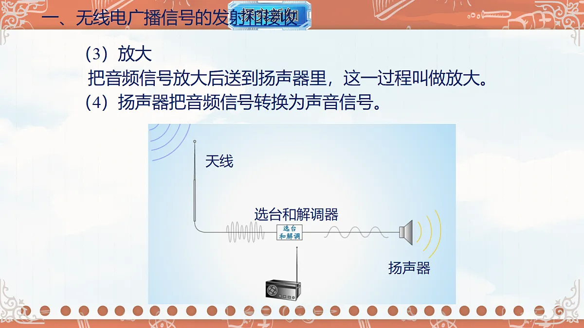 18619530第6页