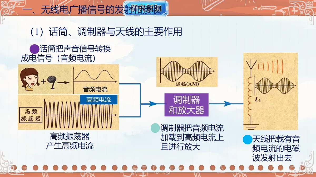 18619531第3页