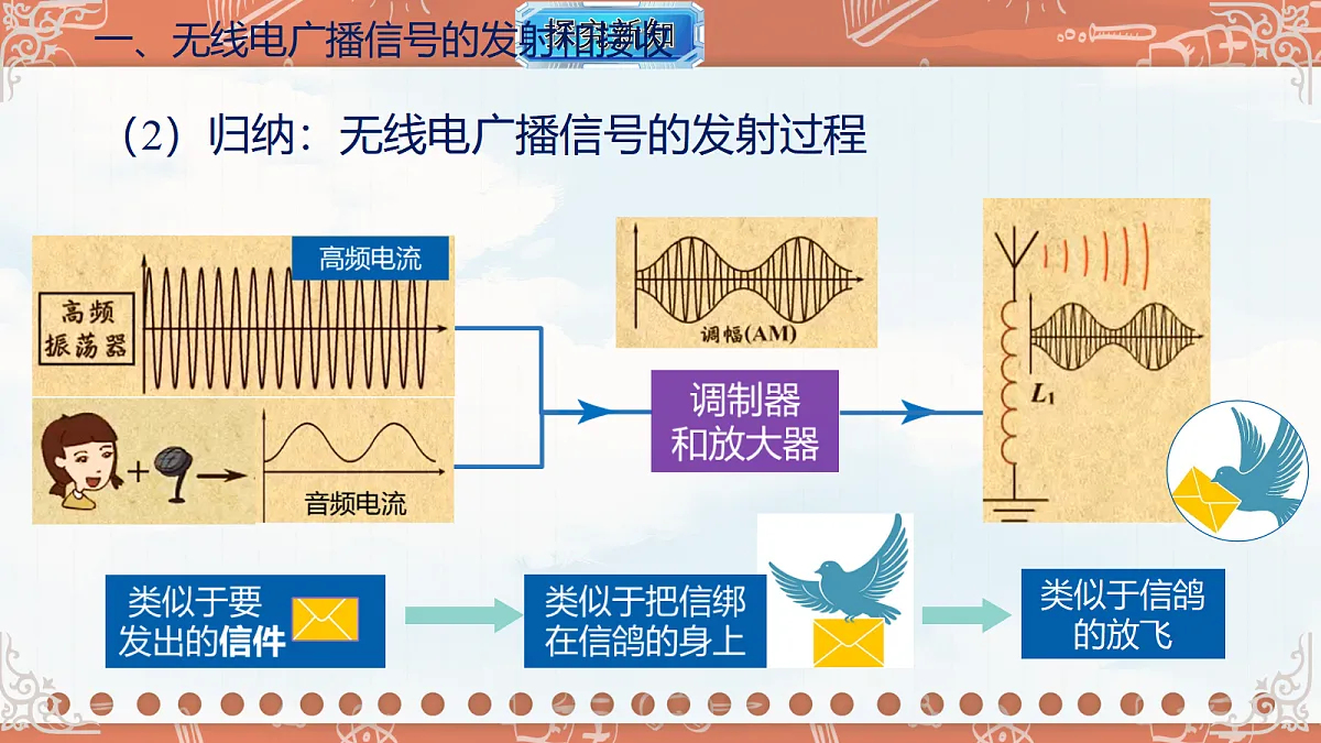 18619531第4页