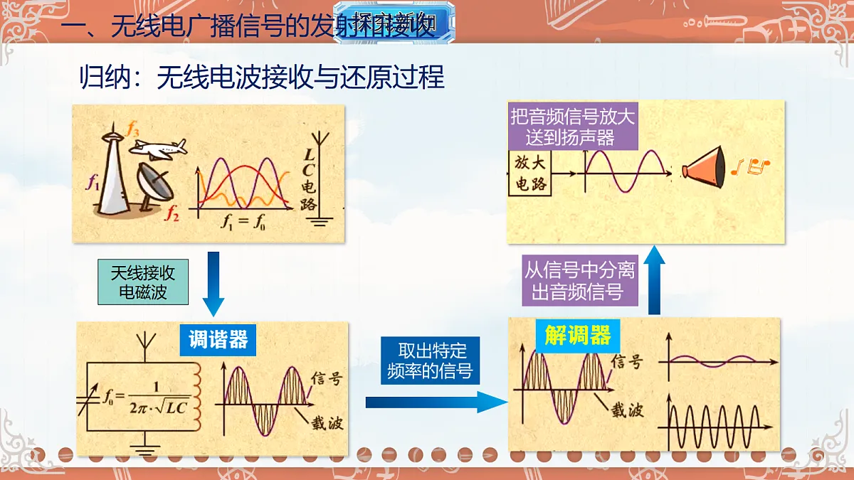 18619531第7页