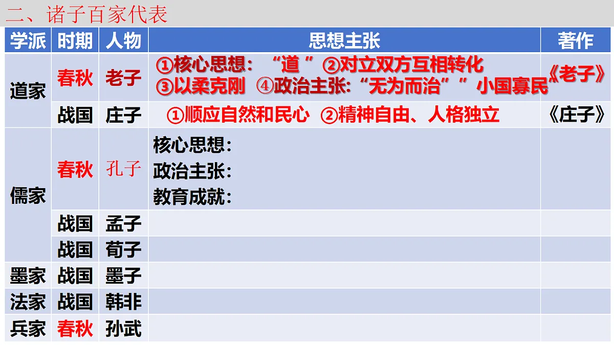 18619939第5页