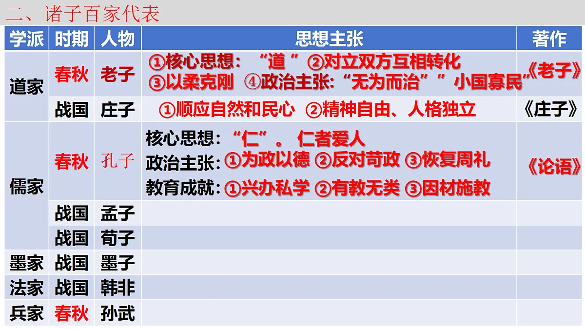 18619939第7页