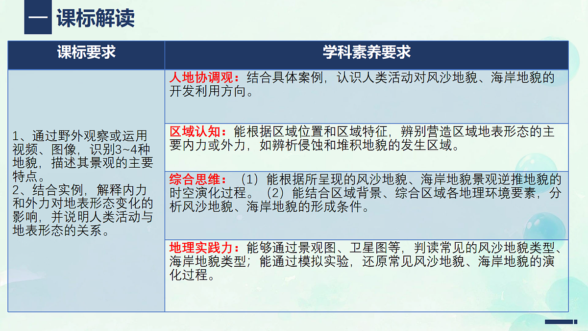 18620471第2页