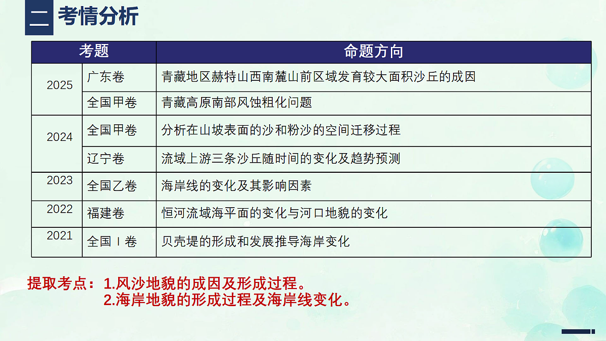 18620471第4页