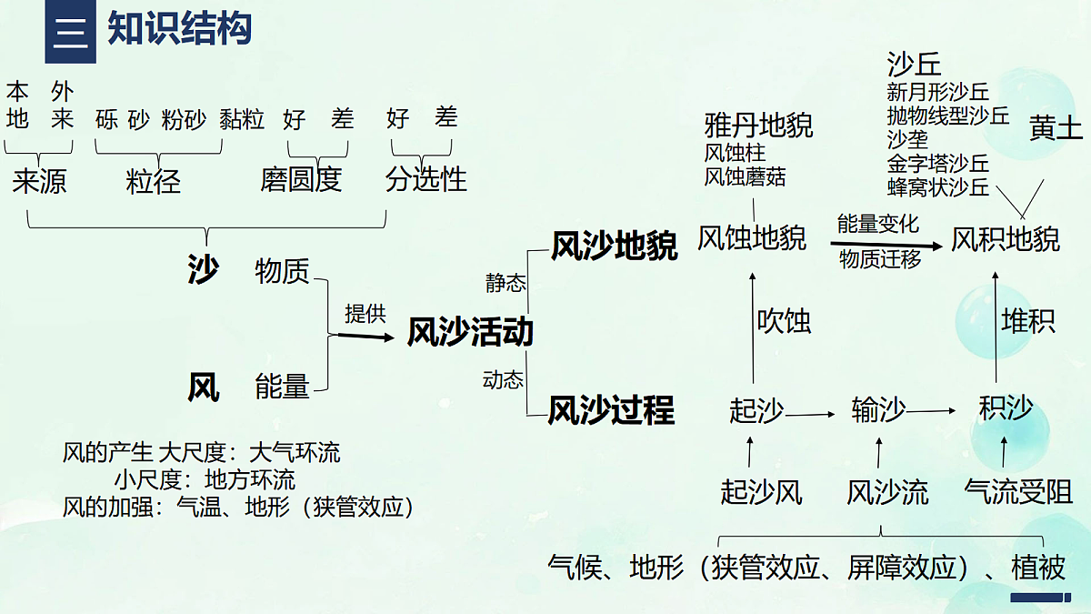 18620471第5页
