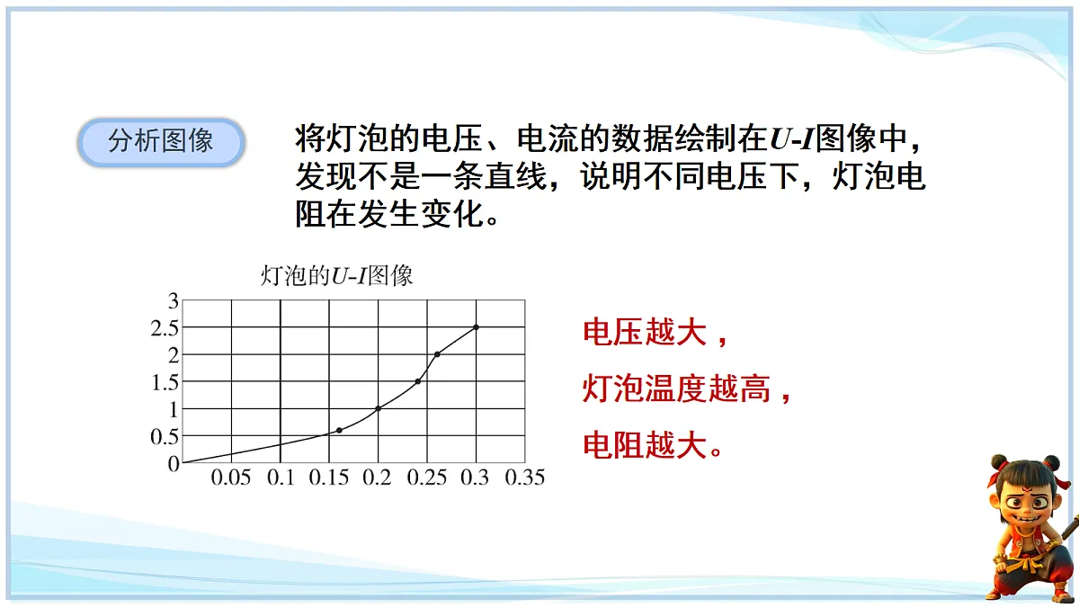 18621058第5页