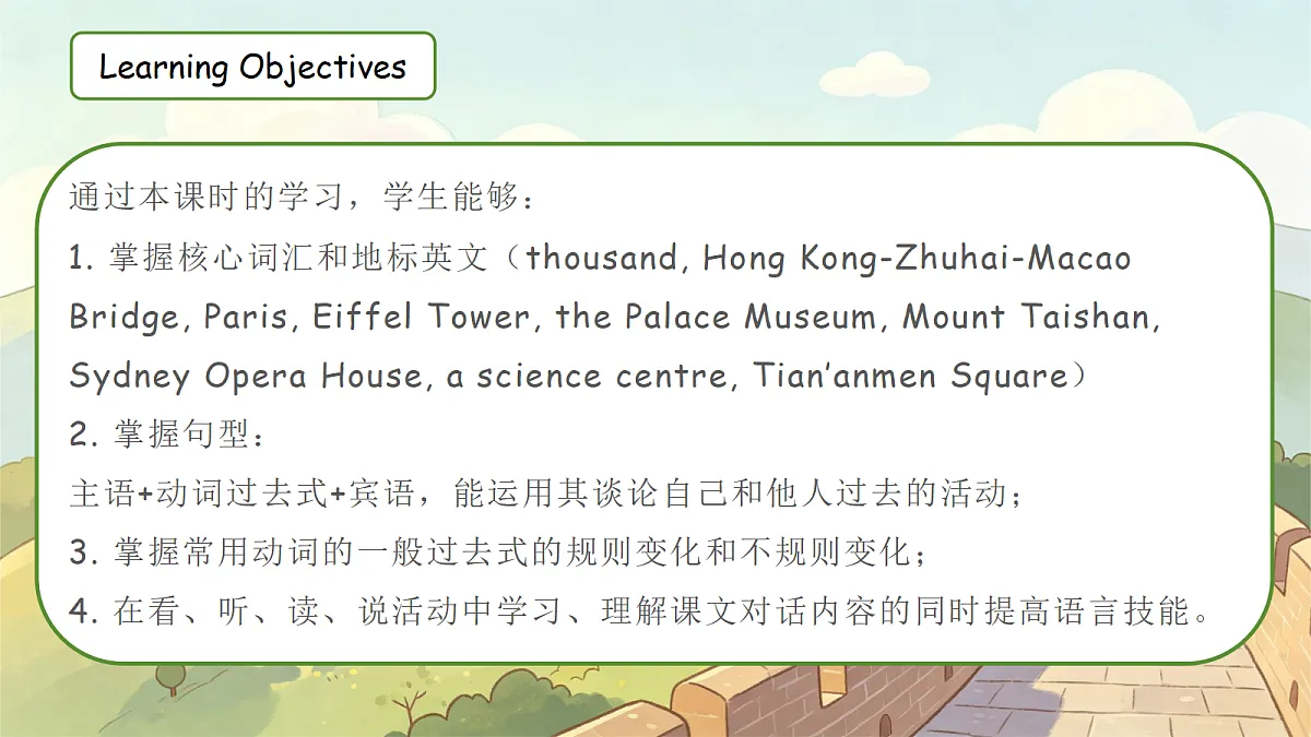 人教PEP六上Unit 1 Amazing places 第二课时 Let's learn& Choose and talk课件第2页