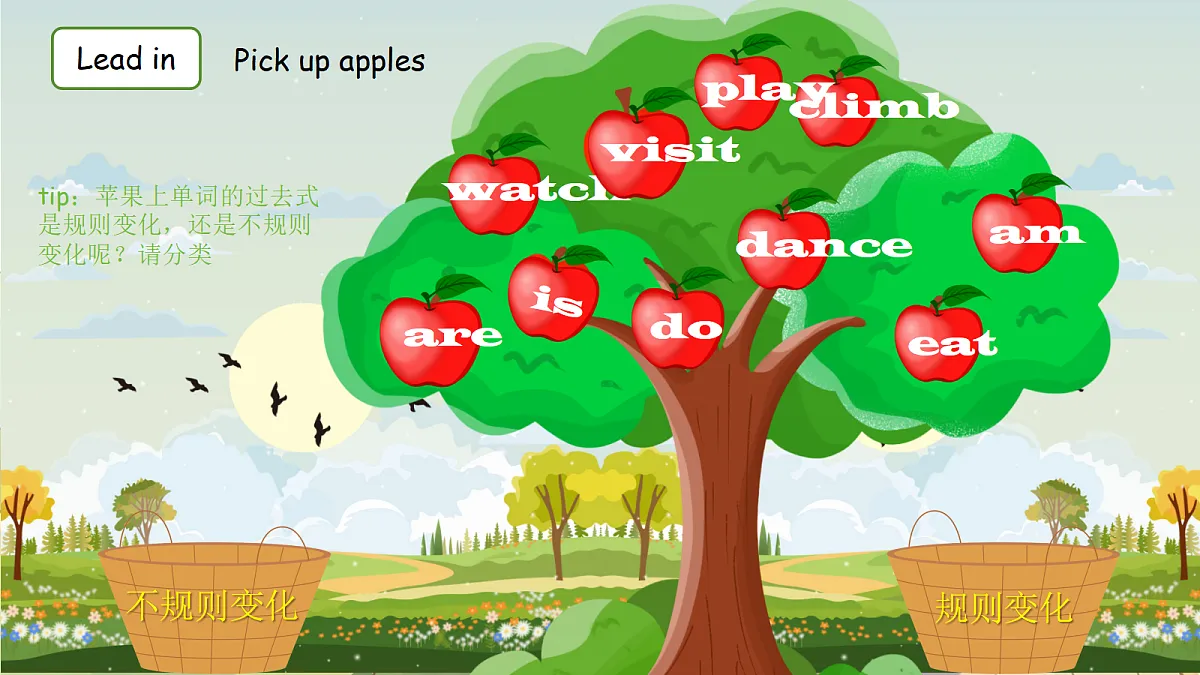 人教PEP六上Unit 1 Amazing places 第二课时 Let's learn& Choose and talk课件第4页