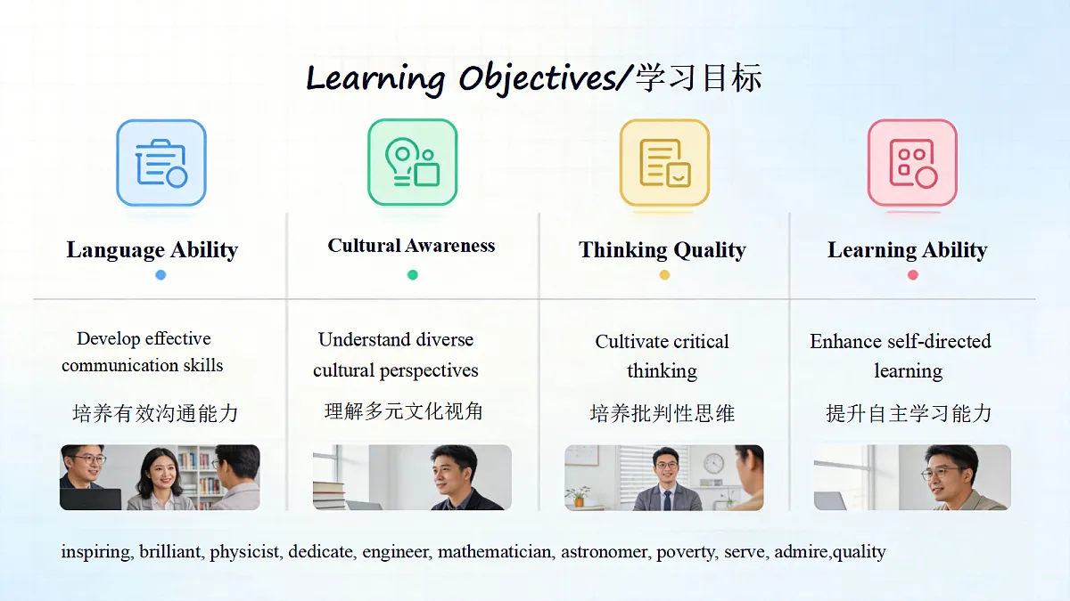 人教版初中英语9年级上册 Unit2 Inspiring People Project 4a-4e（课件）第3页
