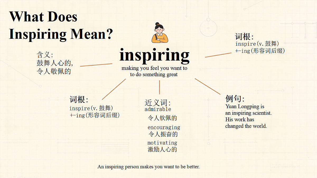 人教版初中英语9年级上册 Unit2 Inspiring People SectionA 1a-2d（课件）第5页