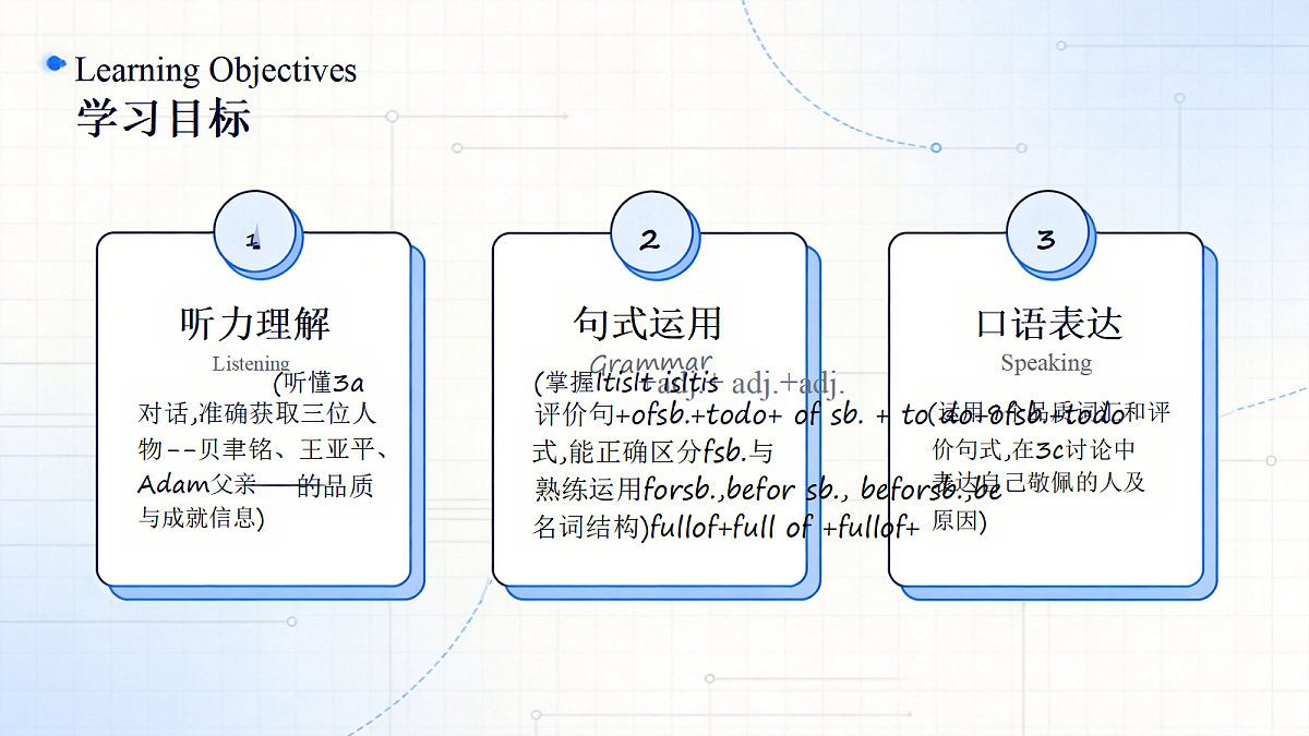 人教版初中英语9年级上册 Unit2 Inspiring People SectionA 3a-3c（课件）第3页