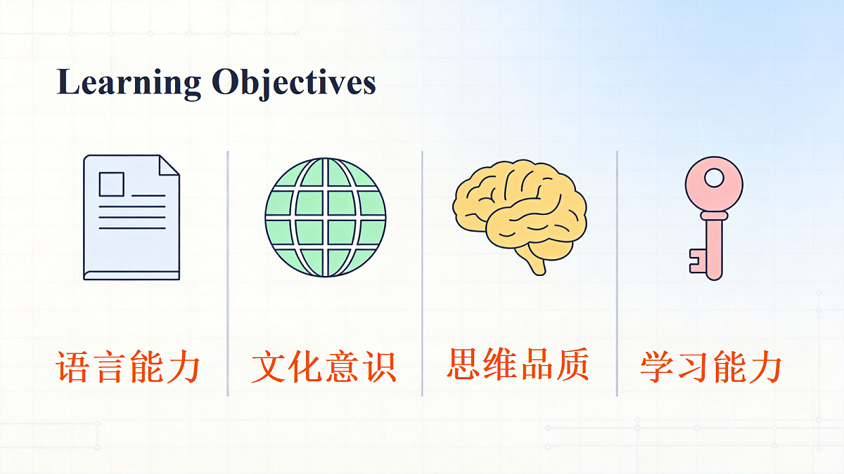 人教版初中英语9年级上册 Unit2 Inspiring People SectionB 3a-3d（课件）第3页