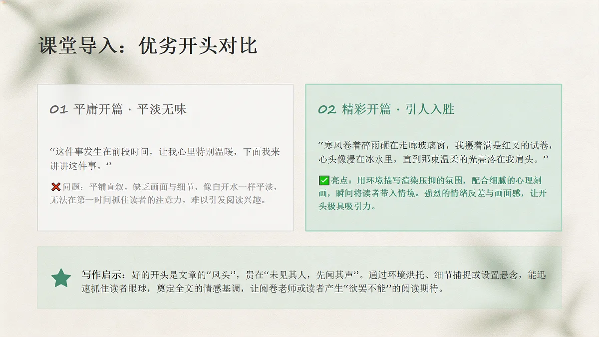01 谋篇布局之学写开头（课件）第3页