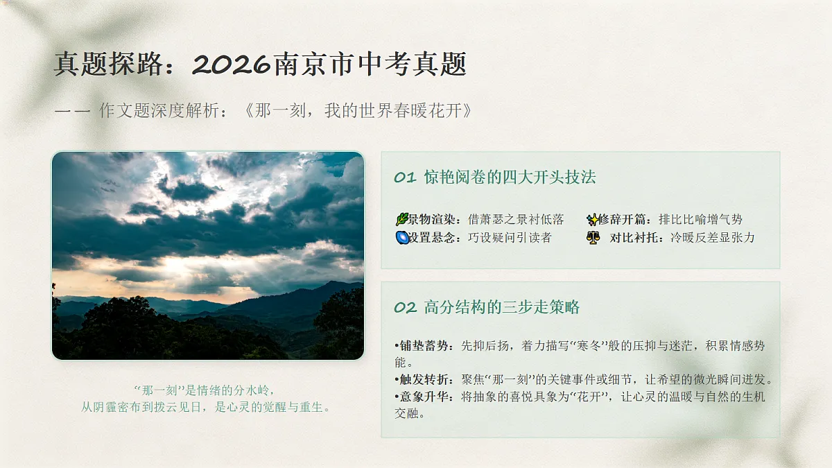 01 谋篇布局之学写开头（课件）第5页