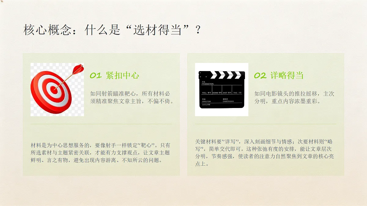 01 选材得当之紧扣中心，详略得当（课件）第3页