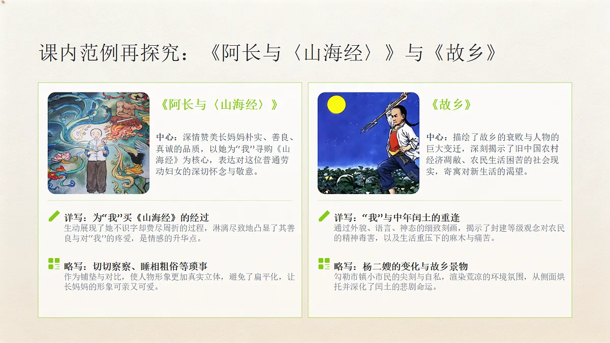 01 选材得当之紧扣中心，详略得当（课件）第6页
