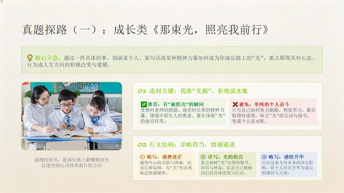 01 选材得当之紧扣中心，详略得当（课件）第8页