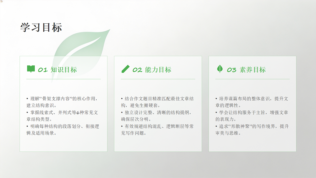 02 谋篇布局之行文结构（课件）第2页