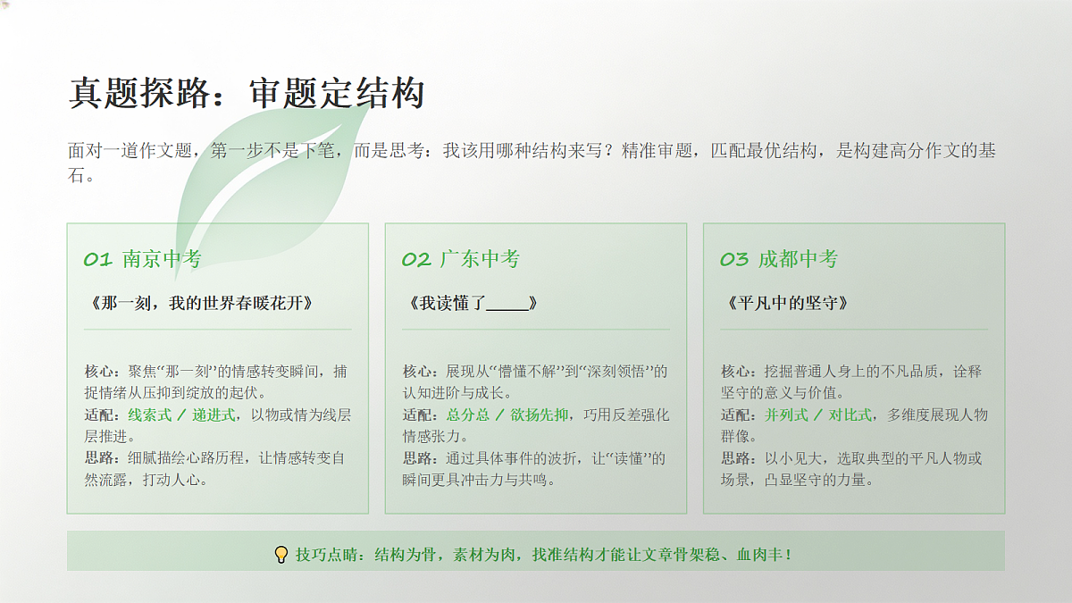 02 谋篇布局之行文结构（课件）第5页