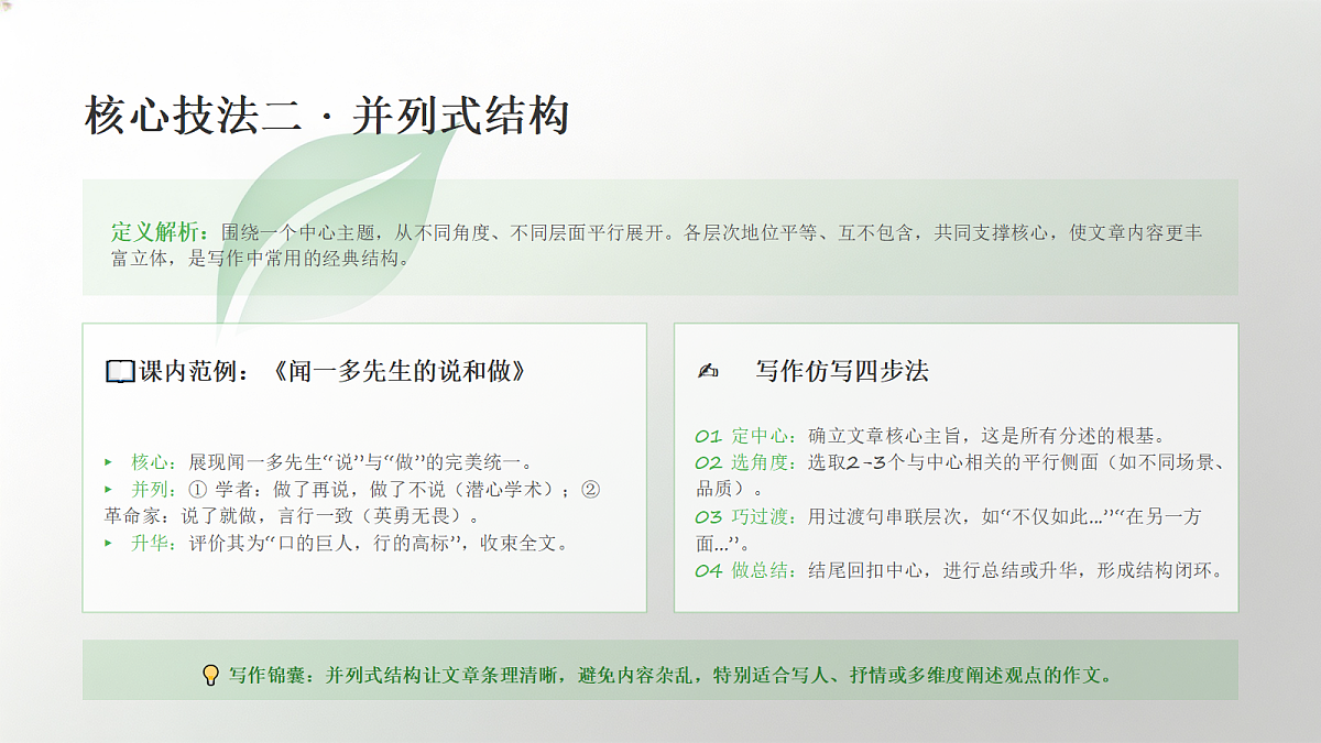 02 谋篇布局之行文结构（课件）第7页