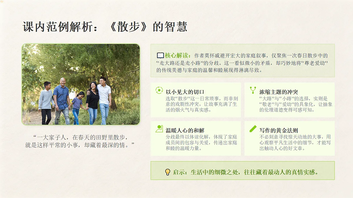 02 选材得当之典型贴切，真实可信（课件）第6页