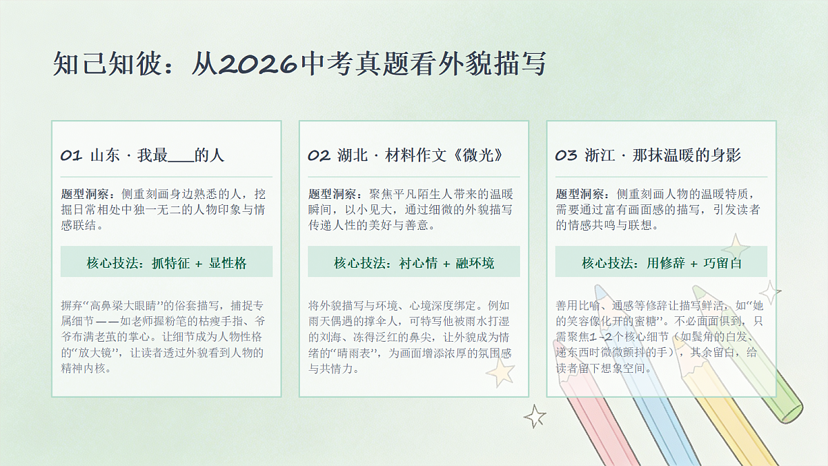 03 人物描写之外貌描写（课件）第4页