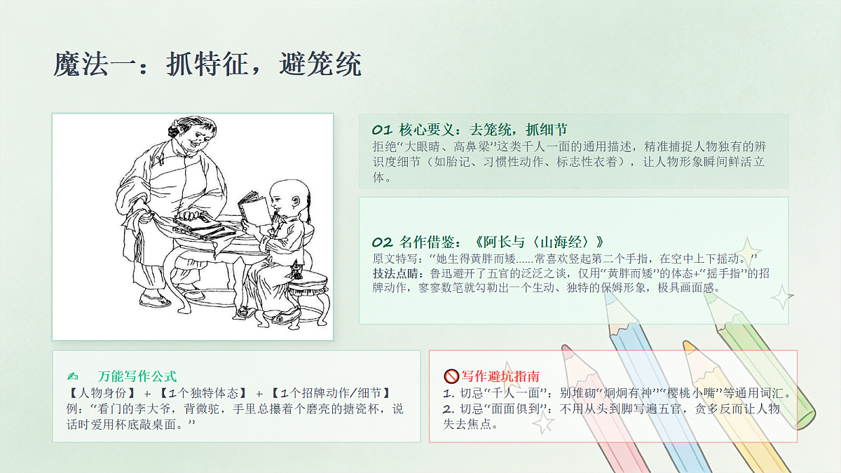 03 人物描写之外貌描写（课件）第5页