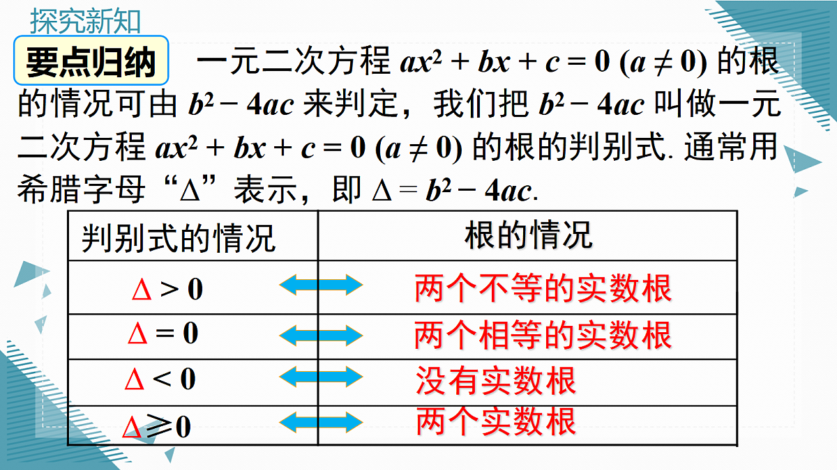 2026学年新湘教版初中数学九年级上册3.3 一元二次方程根的判别式课件第5页