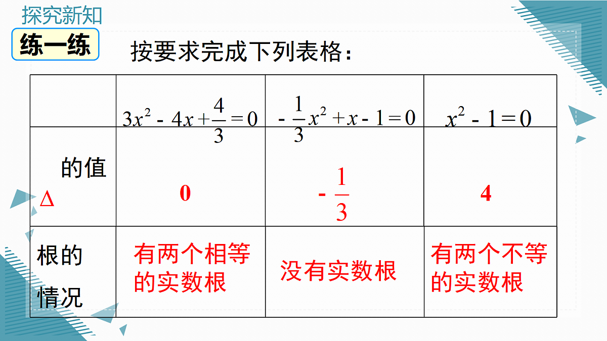 2026学年新湘教版初中数学九年级上册3.3 一元二次方程根的判别式课件第6页