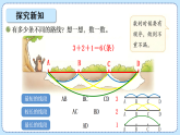 01 北师大版四年级上册数学《数图形的学问》PPT课件