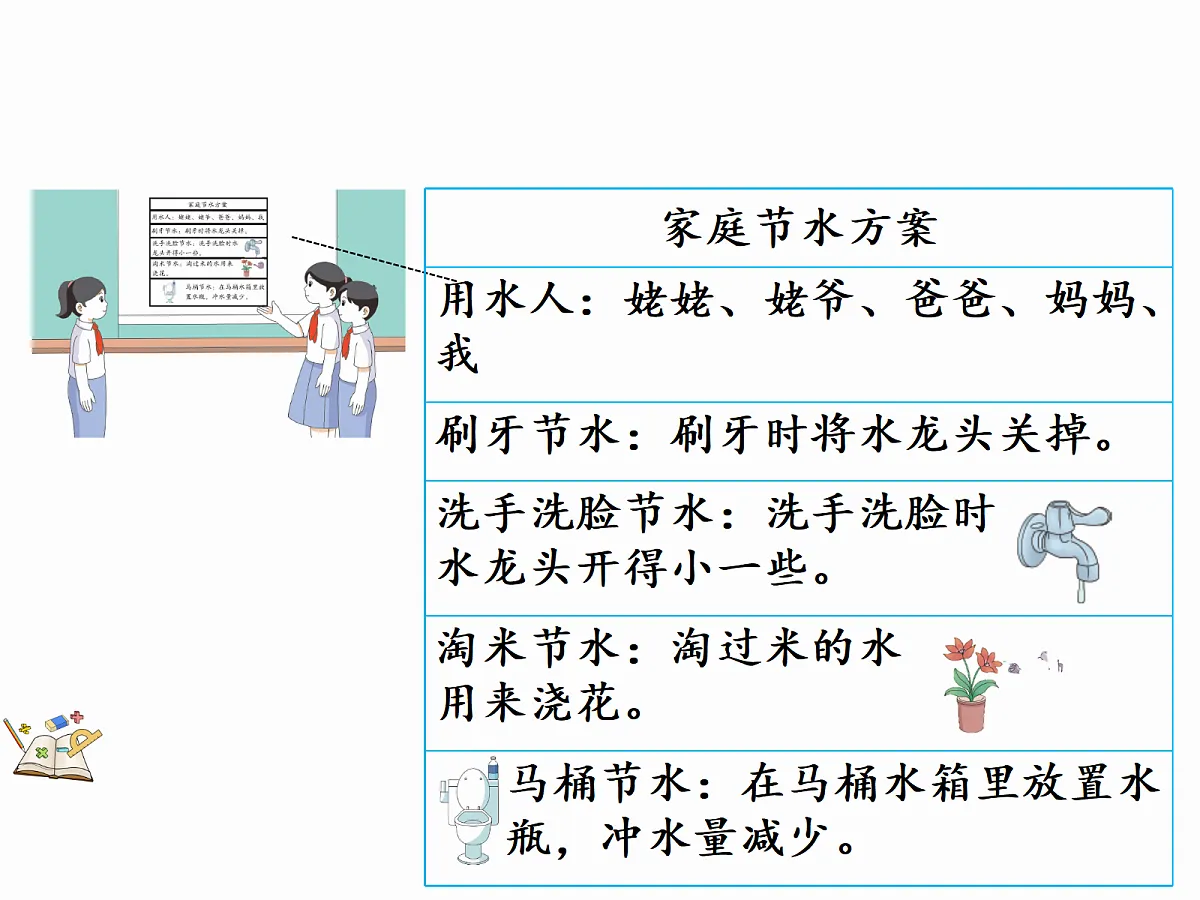 18624237第3页
