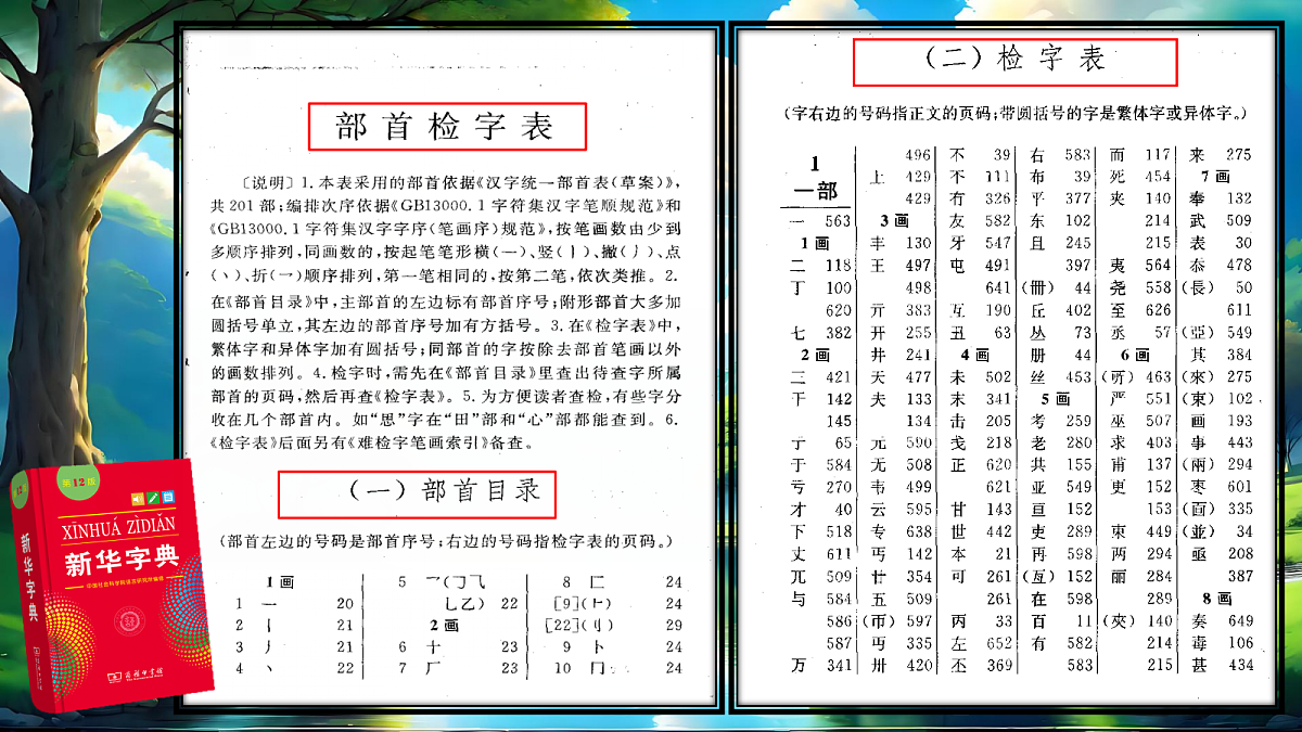 1.《语文园地二》课件第7页