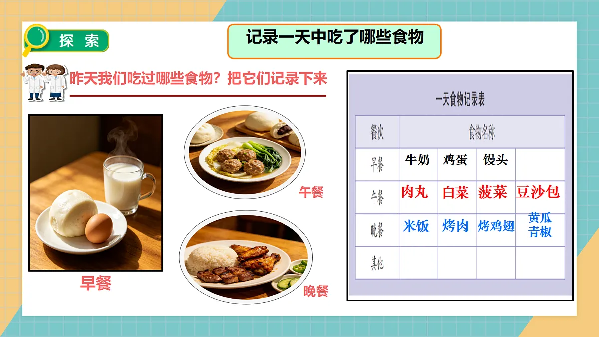 1.2食物中的营养第3页