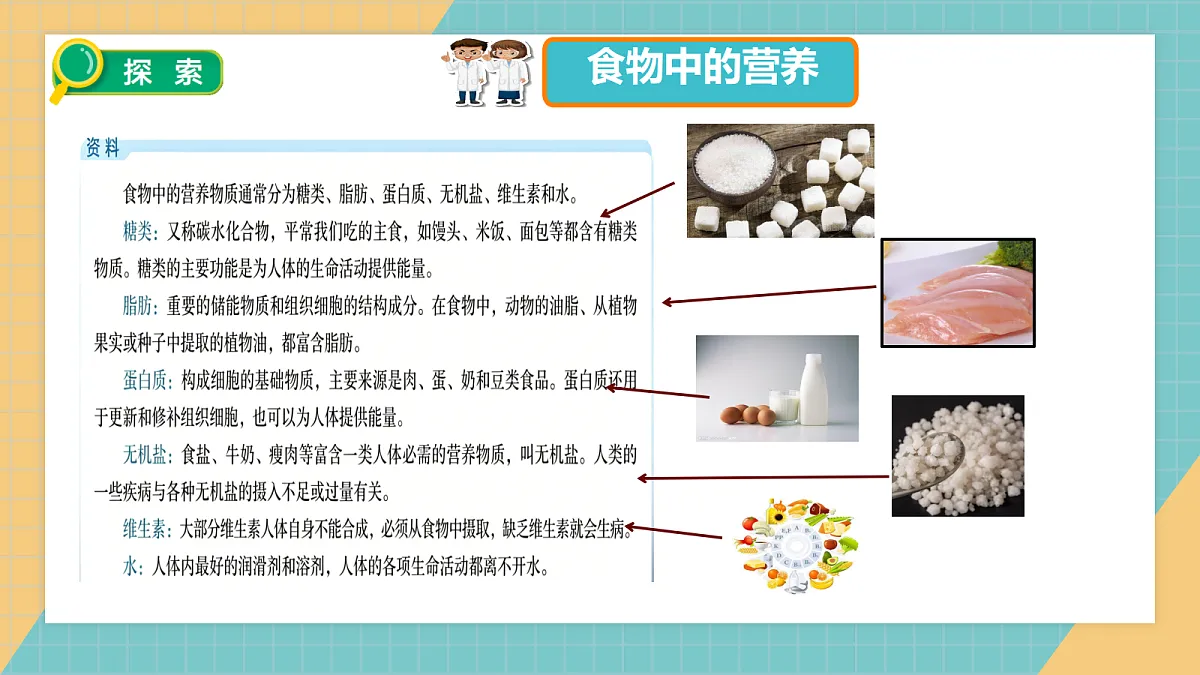 1.2食物中的营养第6页