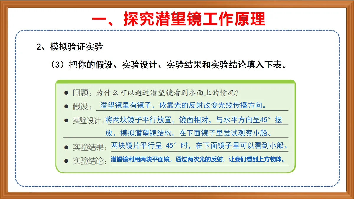 苏教版小学科学五年级上册第一单元《3 潜望镜与万花筒》课件+视频+作业设计第7页