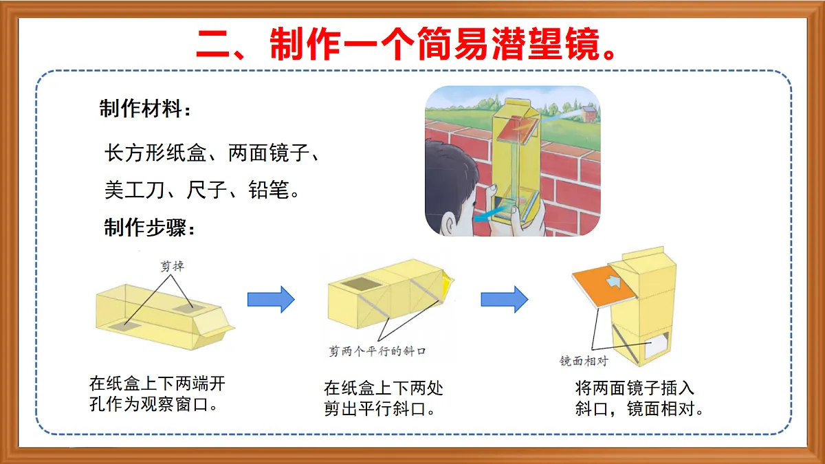 苏教版小学科学五年级上册第一单元《3 潜望镜与万花筒》课件+视频+作业设计第8页