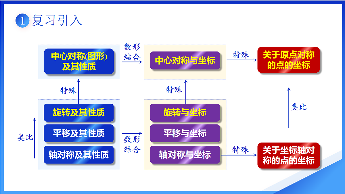 18624751第4页
