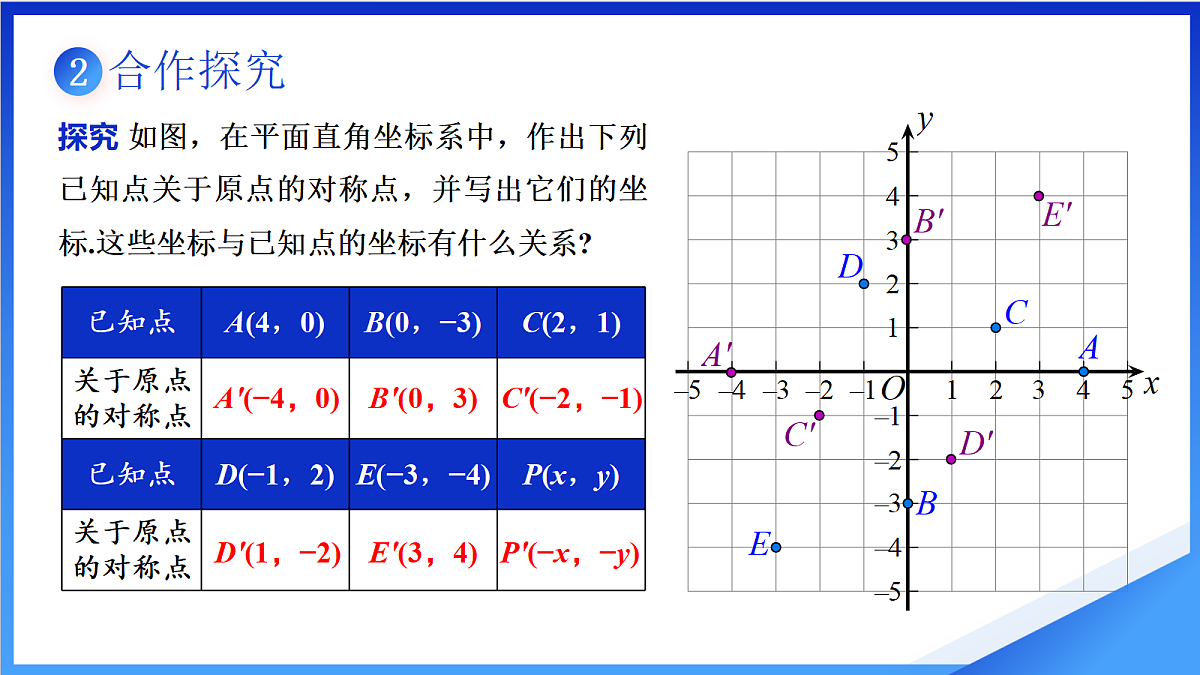 18624751第5页